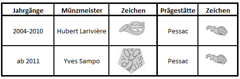 fr_mm_mm_2010